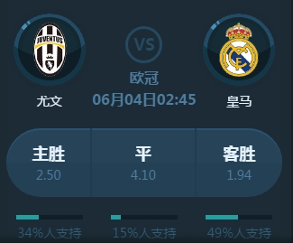 导位置比赛